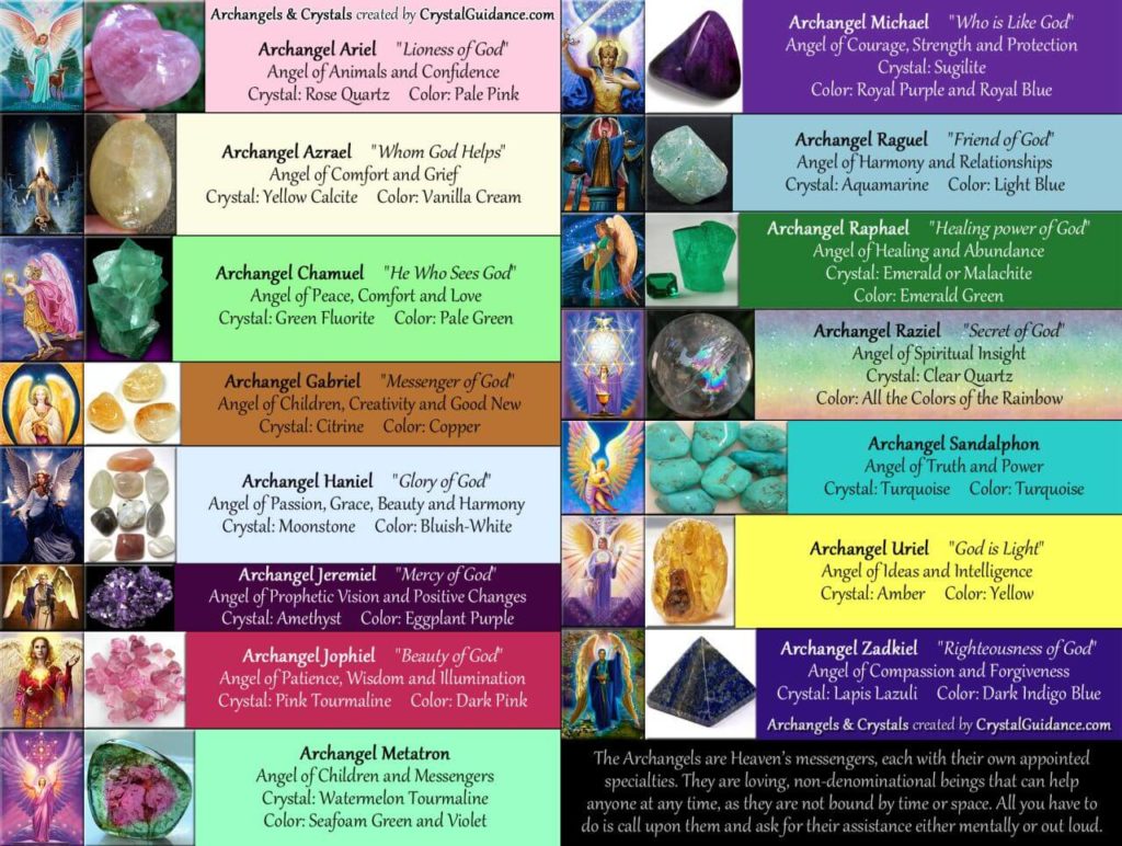 Unlock Healing Powers: Discover Which Chakra Amethyst is Associated With