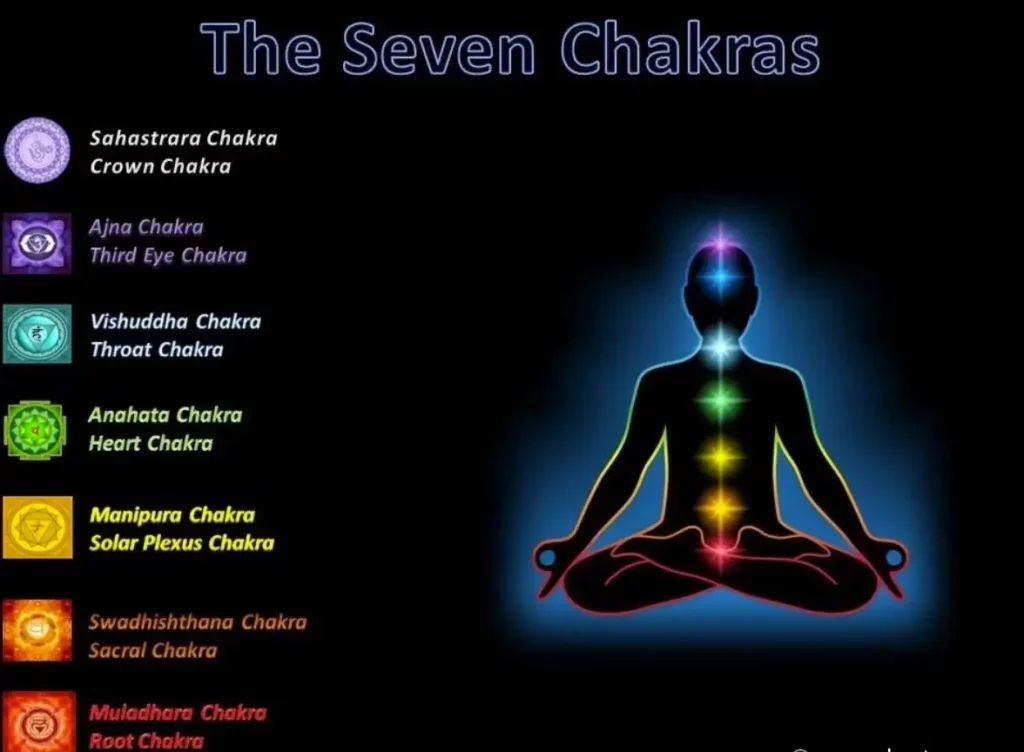 Unlock Your Chakras: The Power of a Crystal Chakra Wand