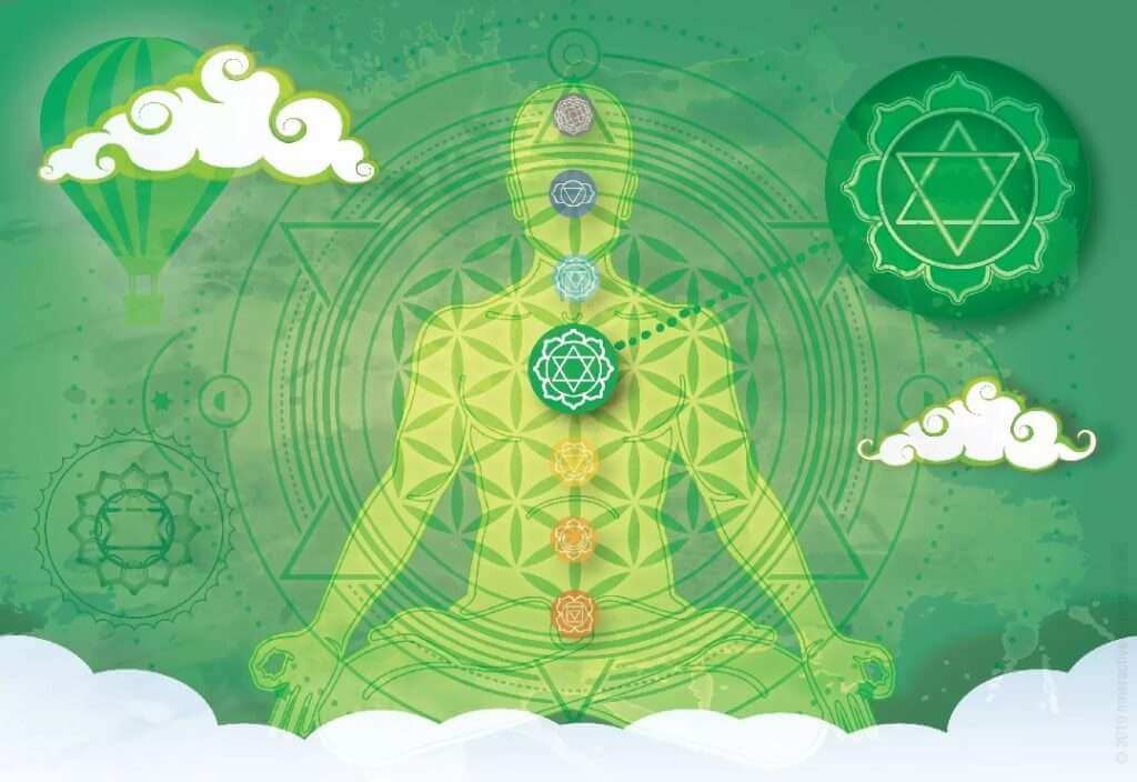 Green Chakra Meaning